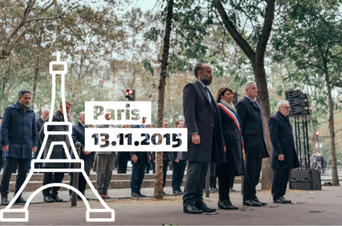 Gedenken am Jahrestag der Anschläge